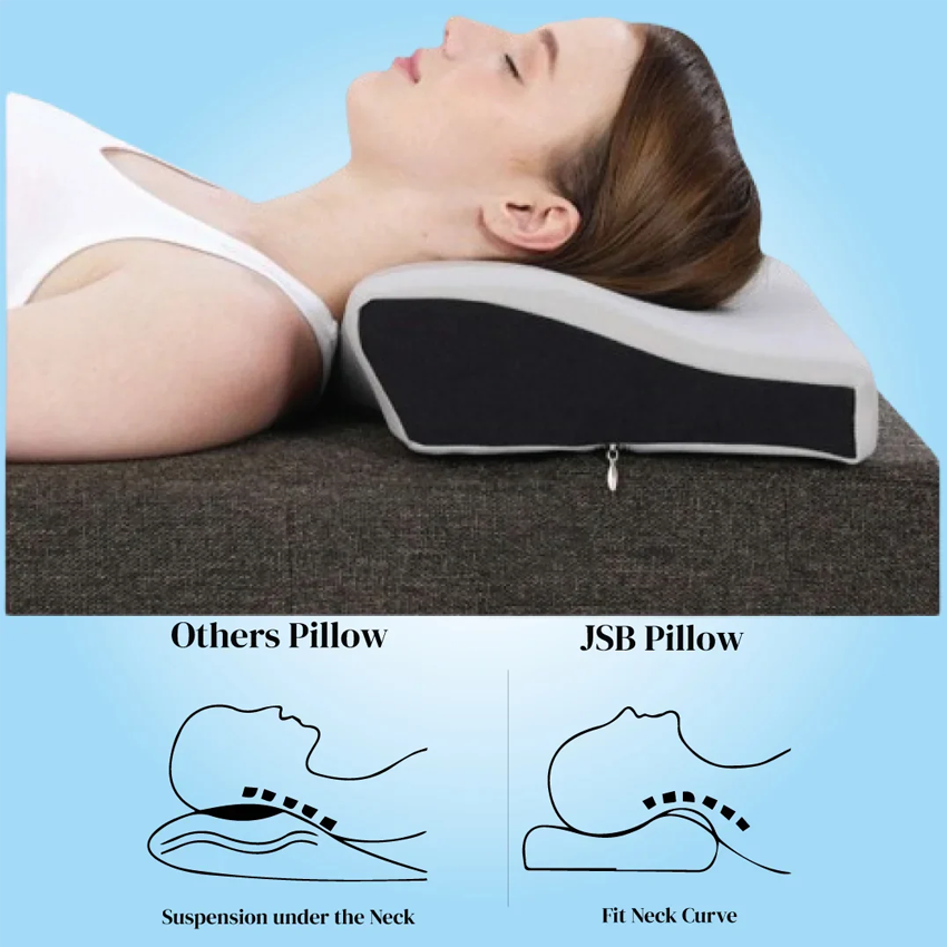 cervical-pillow sarojmedicare